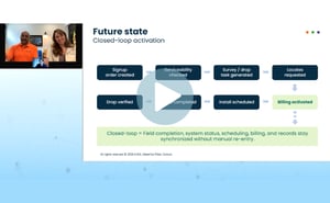Webinar | How Waterloo Fiber redefined speed and accuracy