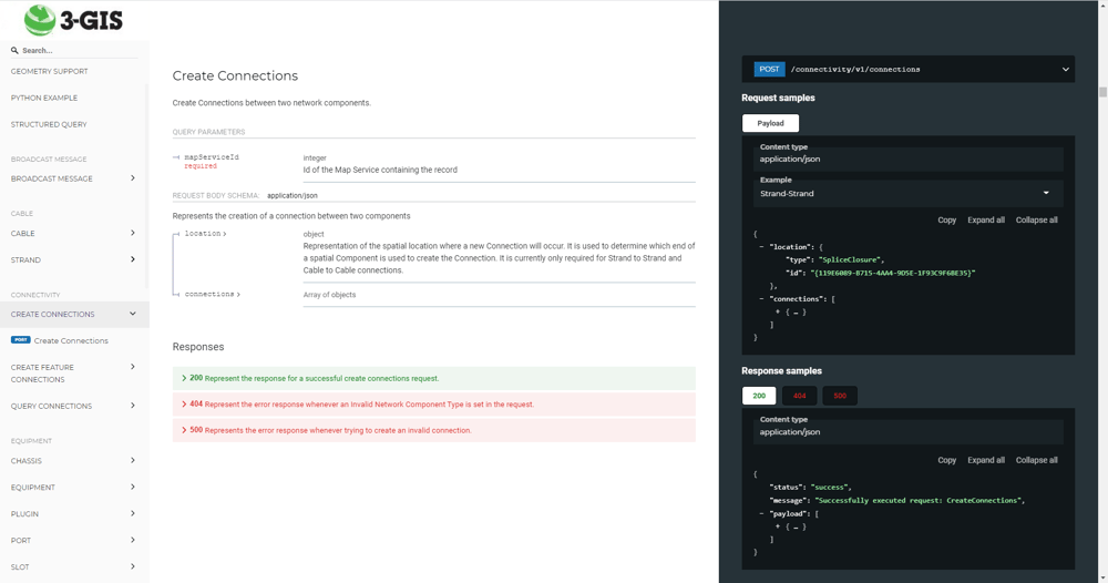 API documentation in 3-GIS | Web