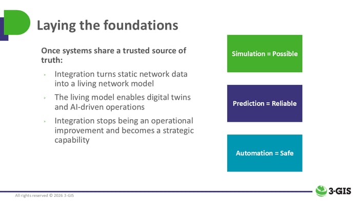 Laying the foundations: Once systems share a trusted source of truth
