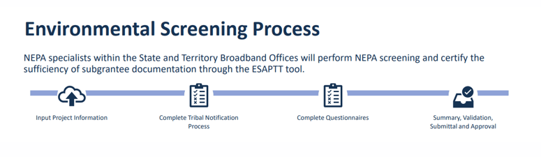 NEPA screening process through ESAPTT