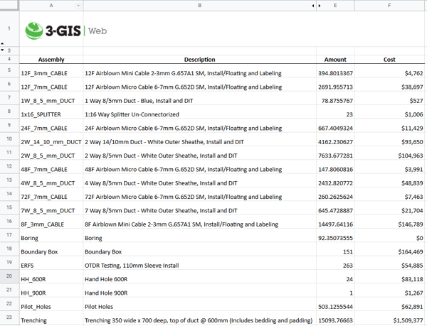 Sample output of a bill of materials report generated from 3-GIS | Web