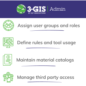 Control your user experience with 3-GIS | Admin