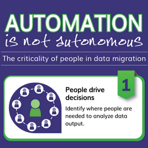 Where does automation fit into the big picture?
