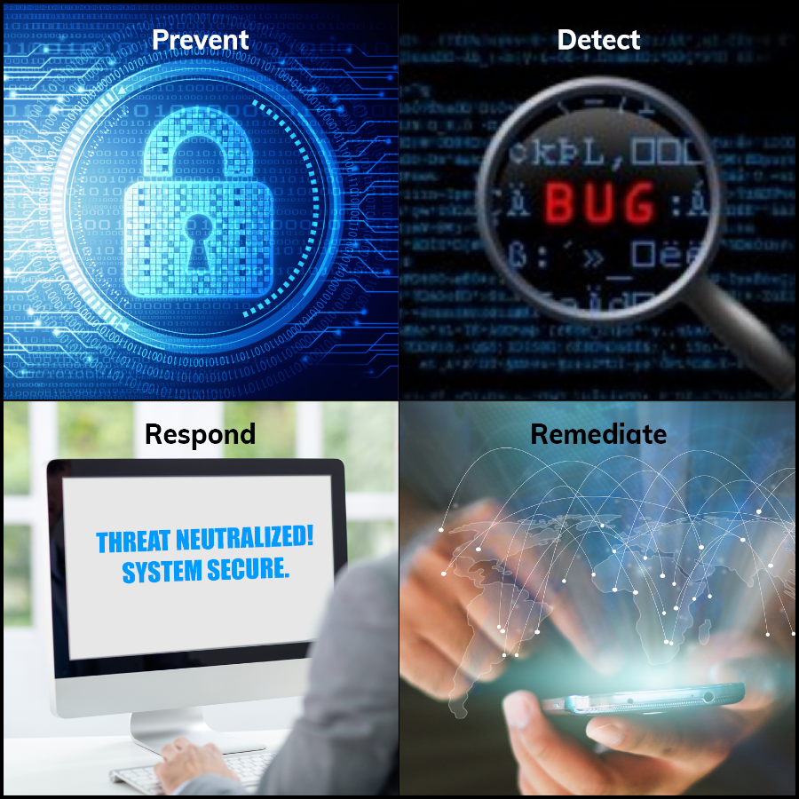 Cloud security series - Part 3: Threat detection and initial response in the cloud